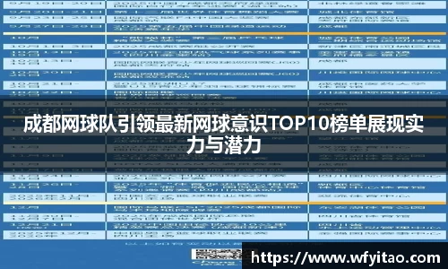成都网球队引领最新网球意识TOP10榜单展现实力与潜力