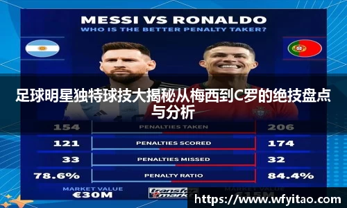足球明星独特球技大揭秘从梅西到C罗的绝技盘点与分析