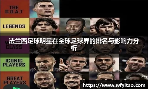 法兰西足球明星在全球足球界的排名与影响力分析